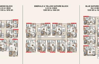 Rising East Apartments in Hyderabad